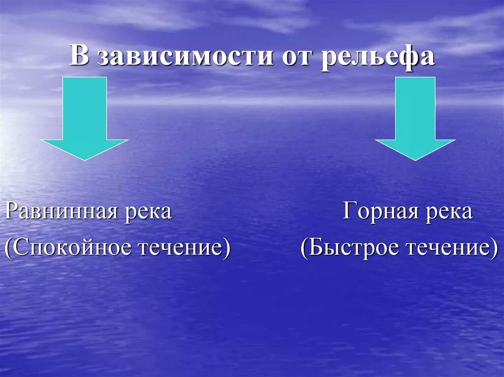 Зависимость от рельефа амазонки. Зависимость рек от рельефа. объясните зависимость характера течения от рельефа. зависимость характера течения реки от рельефа. течения и рельефы.