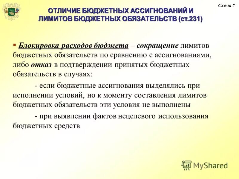 Лимиты казенных учреждений. Отличие лимитов от ассигнований. Лимиты бюджетных обязательств это. Лимиты бюджетных ассигнований это. Что такое уменьшение лимитов бюджетных обязательств.