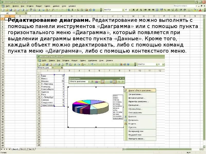 Редактирование в excel. Редактирование диаграмм в excel. редактирование диаграммы в эксель. ms excel. редактирование диаграмм.. способы редактирования диаграммы в excel.