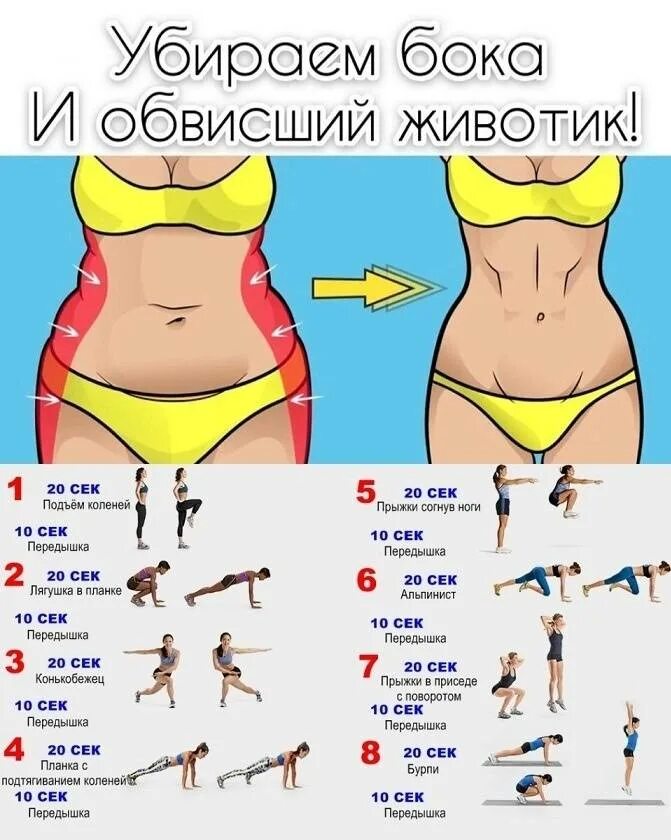 Как быстро убрать низ. Упражнения для убирания жира с живота. упражнения для убирания жира на животе для женщин. упражнения для убирания жира с живота и боков для женщин. упражнения чтобы убрать живот и бока в домашних условиях для женщин.