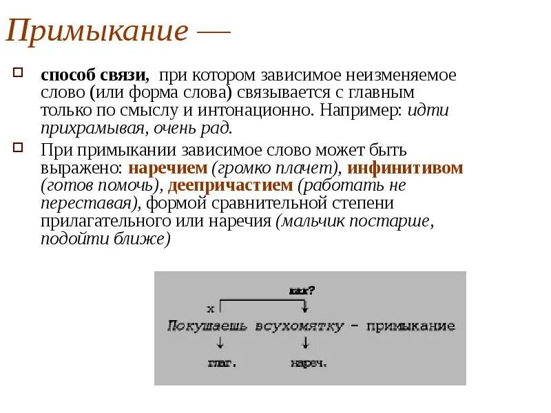 Какие слова связываются способом примыкания. Виды подчинительной связи в словосочетании. Мвид подчинительнсвязи. Какие слова связываются способом примыкания. Связь слов в словосочетании.