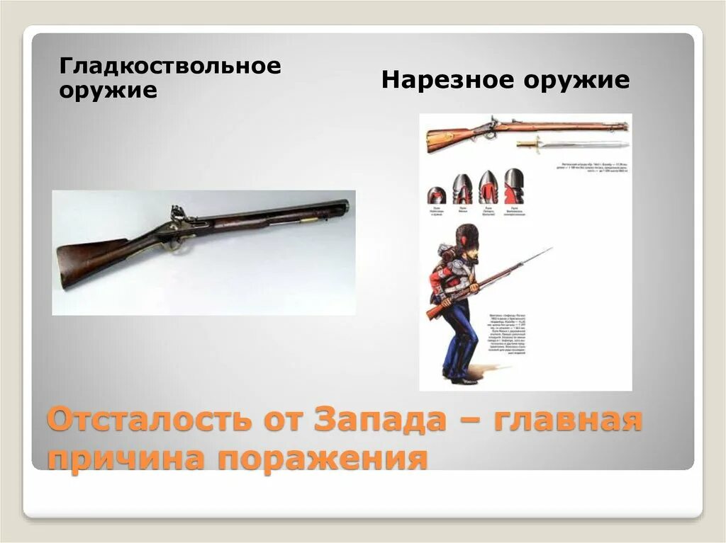 Виды огнестрельного оружия. Различия оружия. Различия оружия. Гладкоствольные и нарезные ружья отличия. Виды стволов оружия гладкоствольного и нарезного.