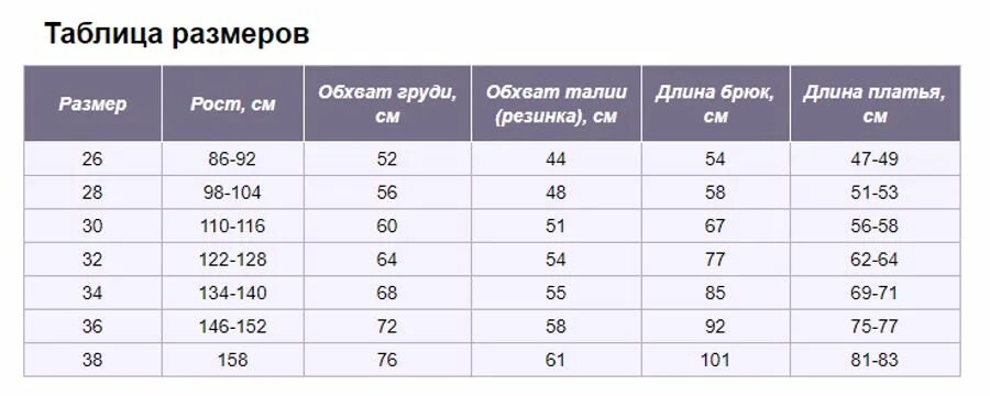 Таблица детских размеров по росту ребенка Техники шитья, Вязание для ребенка, Шитье детской одежды