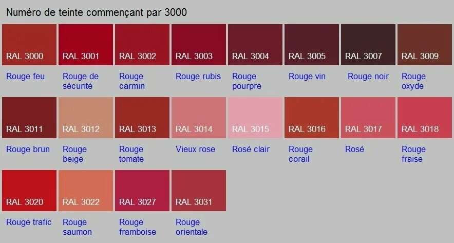 рал 3020 фото. рал 3011 и 3005. порошковая краска 3020. рал 3020. рал 3020 фото.