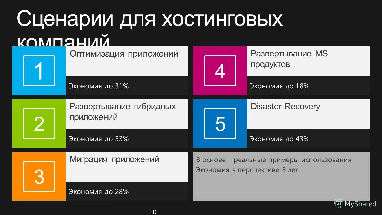 Гибридные приложения и нативные. Нативные гибридные и веб приложения. Разработка мобильных приложений. Нативные мобильные приложения. Гибридные приложения и нативные.