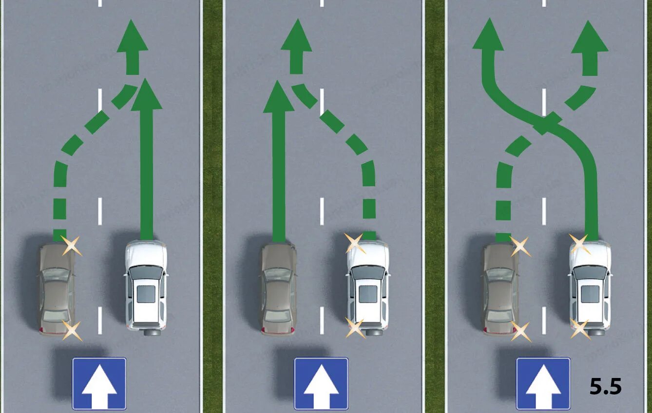 Помеха справа на дороге. Перестроение по полосам. Перестроение ПДД. Перестроение на полосах движения. Одновременное перестроение ПДД.