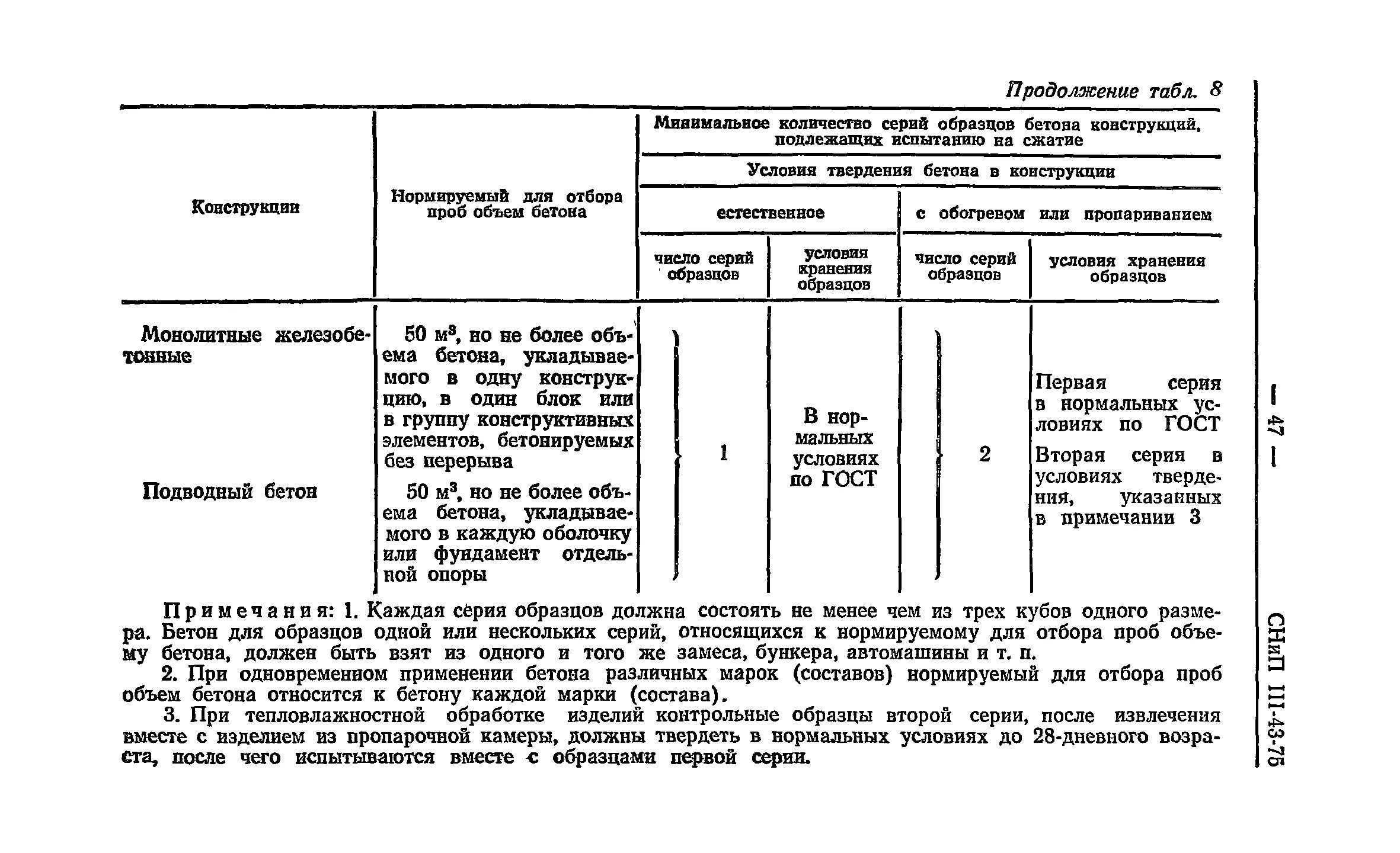 Условия хранения образцов бетона. Хранение бетонной смеси. СНИП III-18-75 [10].. СНИП мосты и трубы.