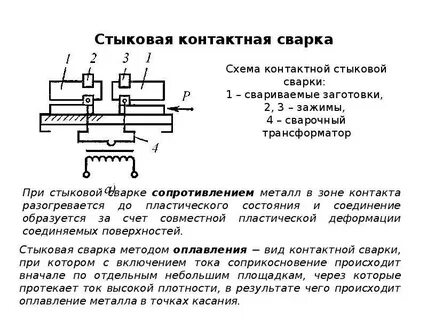 Контактный способ сварки