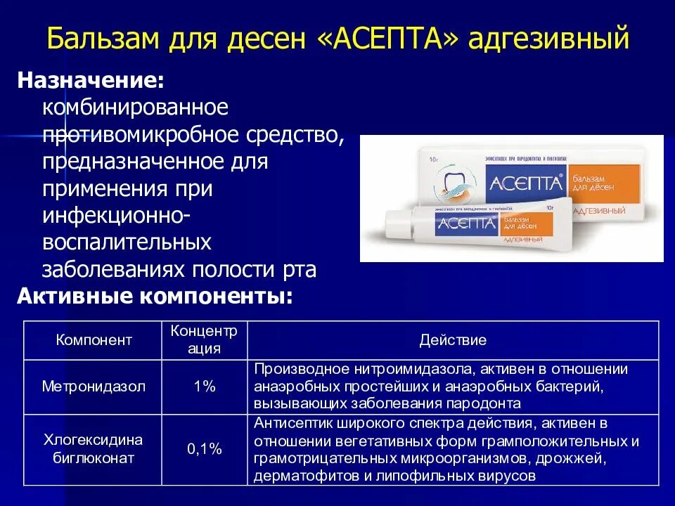 Бальзам асепта для десен инструкция по применению. Асепта бальзам для десен. Асепта адгезивный бальзам. Адгезивный бальзам для десен. Асепта для десен адгезивный.