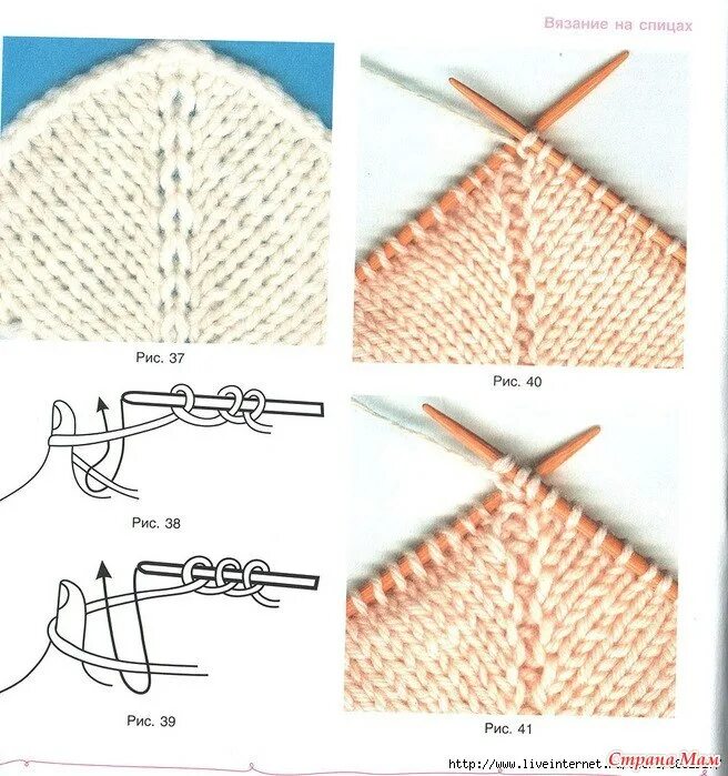 прибавка петель спицами в реглане. прибавление петель реглан сверху. прибавки реглана спицами. платочное вязание прибавками. реглан спицами прибавка петель.