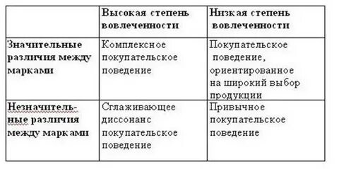 Высшая степень отличия для женщин