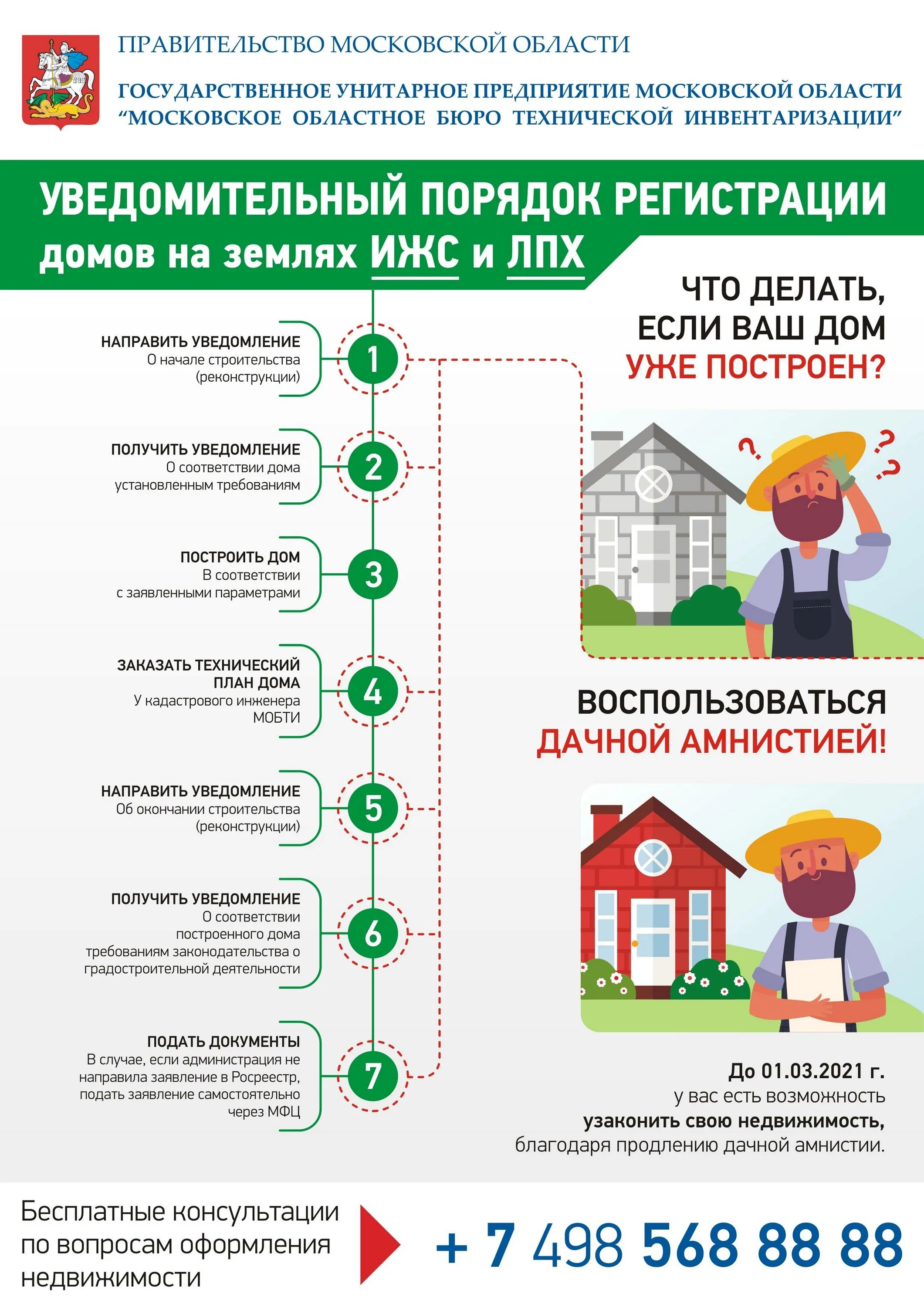 Продажа дачного участка какие документы