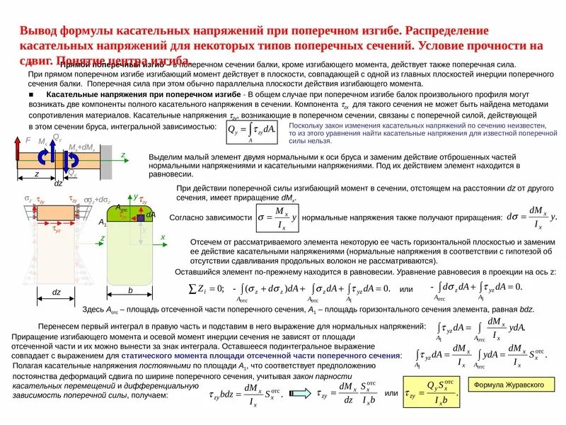 Расчетное сопротивление изгибу. Сложное сопротивление сопромат. Сложное сопротивление косой изгиб. Основные формулы сопротивления материалов. Сопротивление материалов сложное сопротивление.