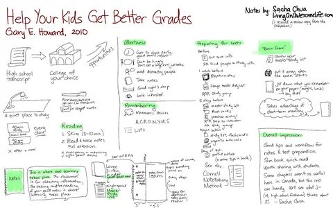 Here are the notes for the book
