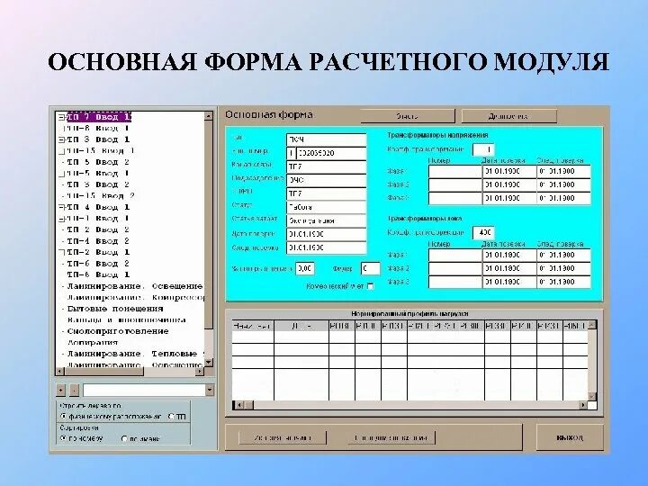 Принимает первичную форму