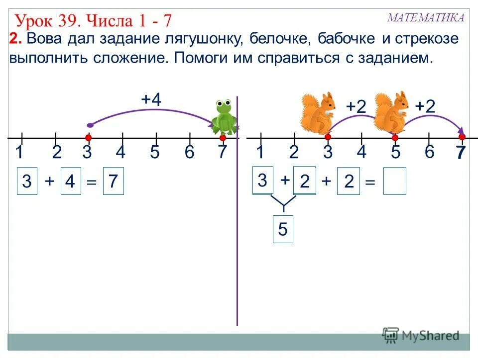 13 14 15 математика 1 класс. Тема урока цифры. Урок цифры 1 класс. Урок число 2. Урок 39 математика 1 класс.