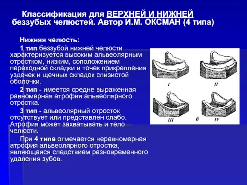 Люнд слизистой оболочки. Классификация Келлера типы беззубых челюстей. Классификация типов слизистой оболочки беззубых челюстей. Классификация беззубой верхней челюсти по Шредеру. Атрофия альвеолярного гребня классификация.