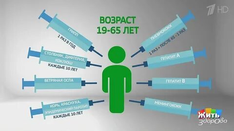 Нужно ли взрослому