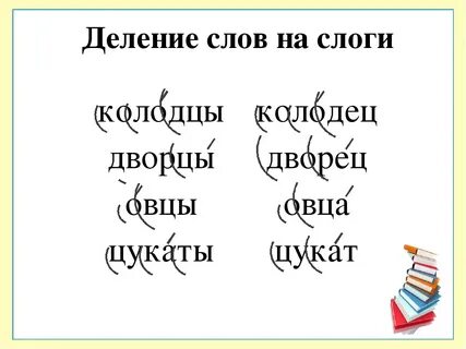 Здравствуйте поделить на слоги
