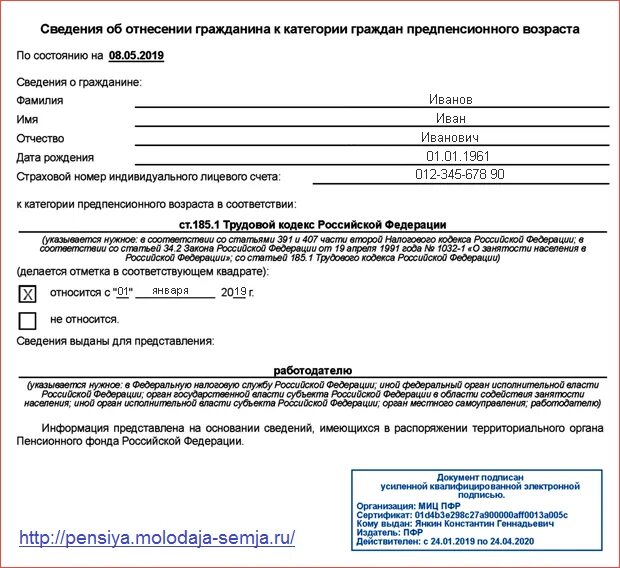 Необходимо предоставить подтверждающие документы