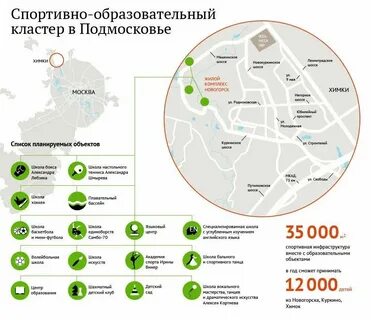 Тм москоу спортивный туризм