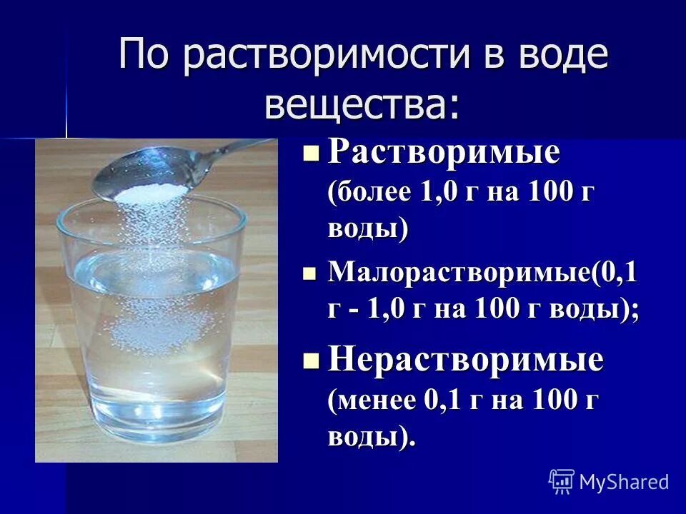 Вода растворяет камни