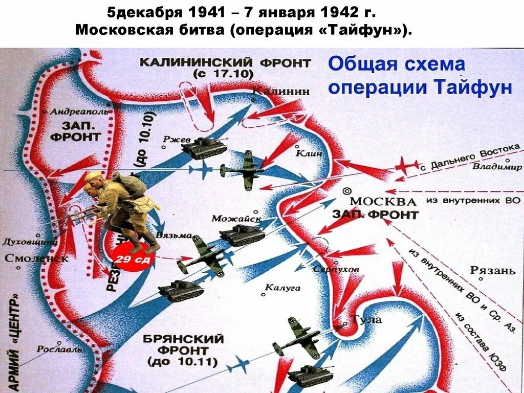 Московская битва 1941-1942 операция Тайфун. Московская битва 1941-1942 карта оборона. Карта Московской битвы 1941-1942 ЕГЭ. Оборона Москвы операция Тайфун. Суть плана тайфун