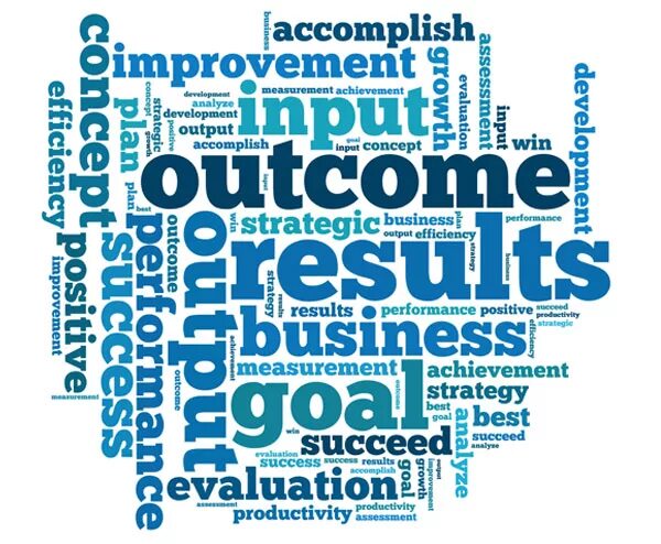 Outcome based. Outcome. result, outcome. outcomes.