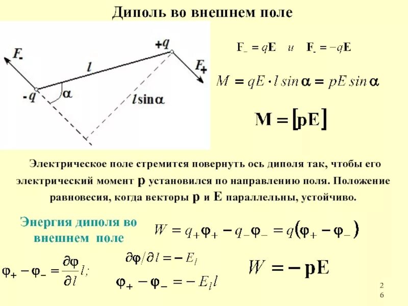 Момент в электричестве