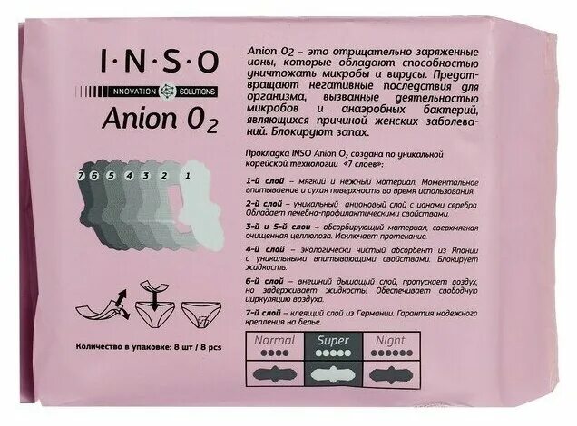 5 капель отзывы. Inso прокладки Anion o2 super. Прокладки "Inso Anion o2" супер 8шт. Inso Anion o2 прокладки super 8шт/48. Прокладки гигиенические Juria super 8шт.