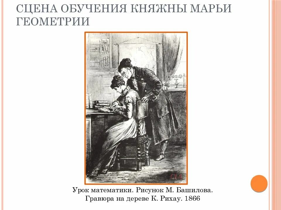 Приезд андрея болконского. Сцена обучения княжны Марьи геометрии.