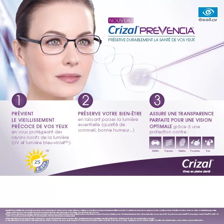 Essilor crizal. Crizal prevencia. линзы crizal prevencia. эссилор линзы превенция.