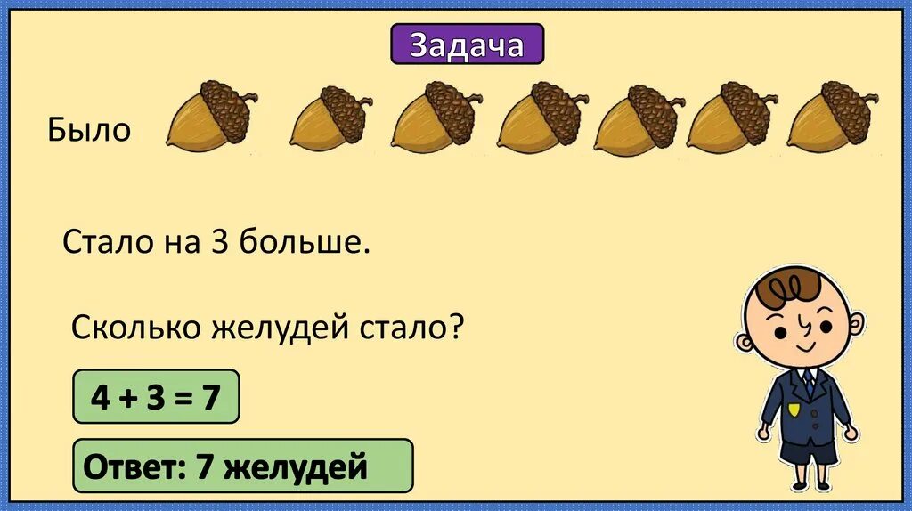 Шестой десяток наступил. Задача про желуди 2 класс. Практическая задача с желудями для 1 класса. Раздаточные карточки сколько желудей такая и цифра. Рыцарь Желудь задачи.