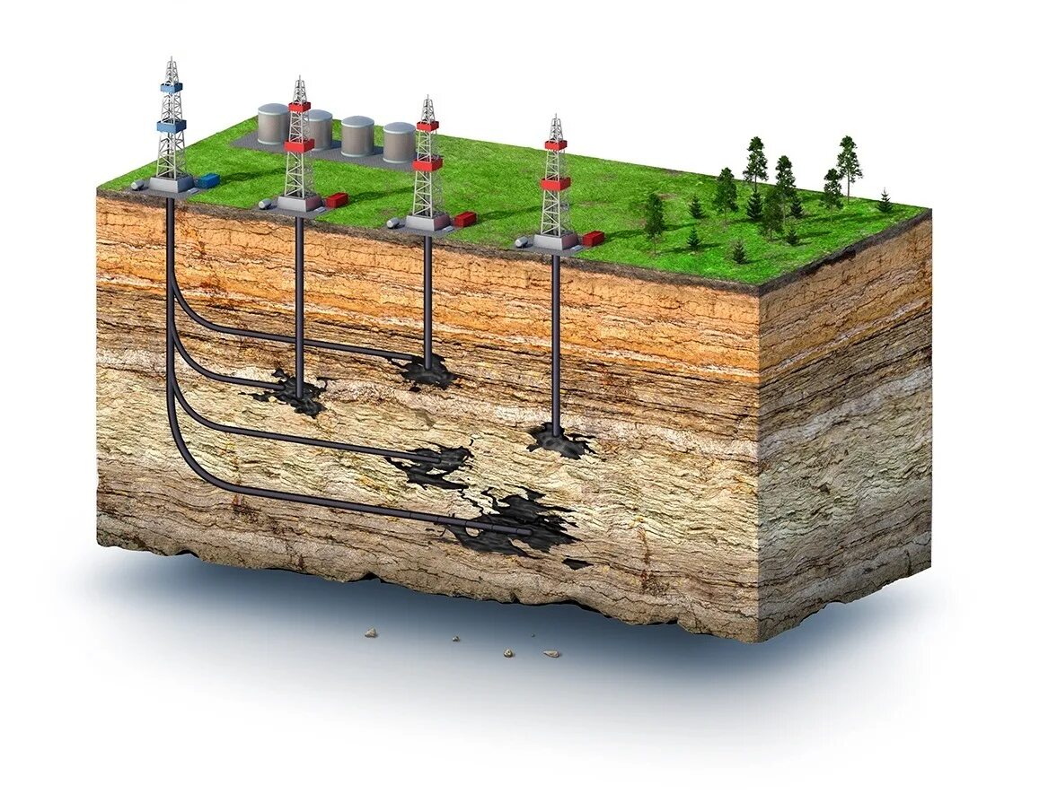 Янао добыча нефти и газа. Разработка нефтегазовых месторождений. Могт сейсморазведка что это. Разработка нефтяных залежей. Сланцевый газ гидроразрыв пласта.