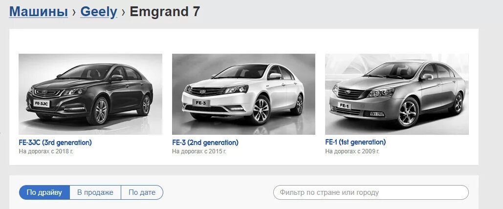 Мануал джили. Руководство по эксплуатации и ремонту emgrand ec7. джили эмгранд и джили вижин. geely emgrand из чего состоит. амтс geely emgrand fe 1.