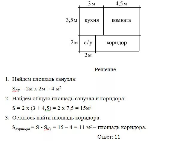 Квартира состоит из комнаты. Задачи на площадь квартиры. Как найтирлощадь коридора. Задачи на нахождение площади комнаты. Как найти площадь коридора.