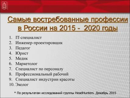 Рабочие профессии 2020