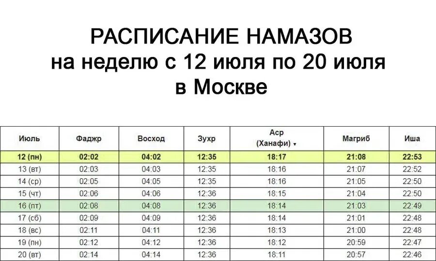 Расписание намаза оренбург 2024. Зуль хиджа намазы. Календарь намаза. Зуль хиджа расписание. Зуль хиджа время поста время.