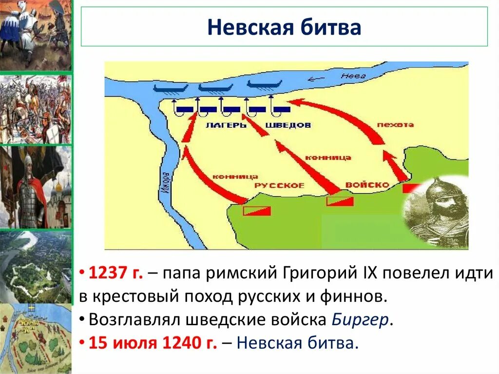 Крестовый поход против финнов. Невская битва схема таблица. 1240 Г Невская битва. Северо-Западная Русь между Востоком и Западом. Таблица:Дата;Невская битва;Ледовое побоище.