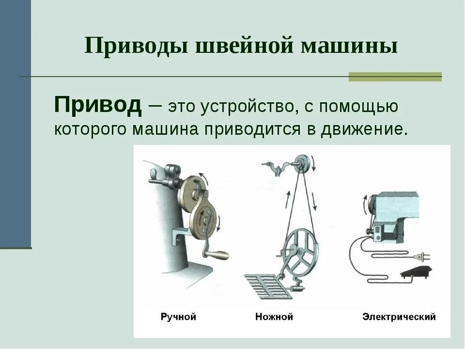 Швейная машинка с электрическим приводом. DLS приводjd швейных машин. Устройства приводные швейных машин. Виды приводов швейной машины.