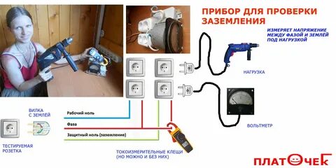 Какое сопротивление в розетке 220