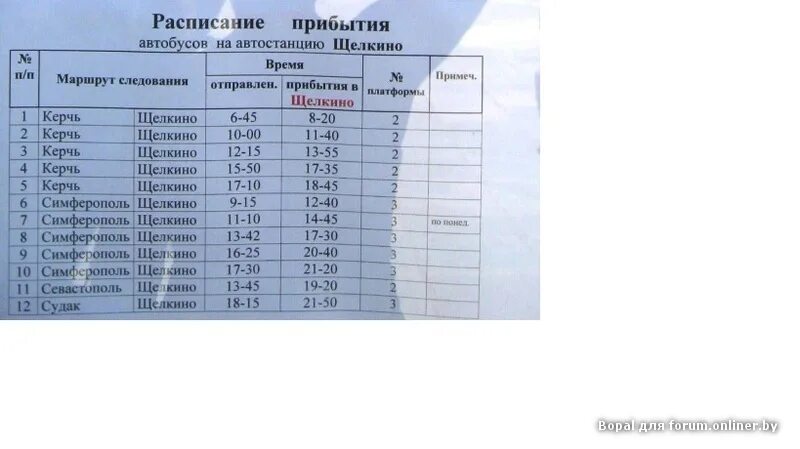 Автобус симферополь щелкино расписание