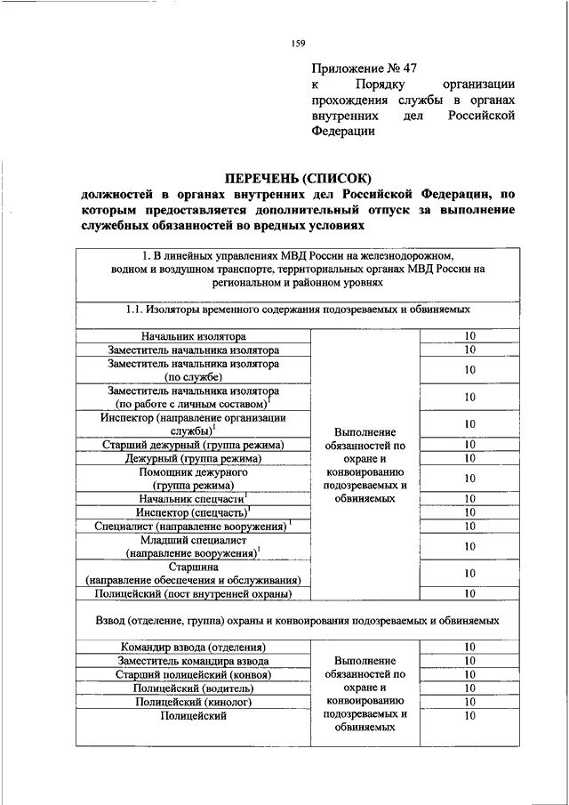 Приказ 50 от 01.02 2018 с изменениями. Приказ МВД ДСП 050. Приказ 050 МВД РФ. Приказ 50 МВД России. Приказ МВД России № 50 01.02.2018.