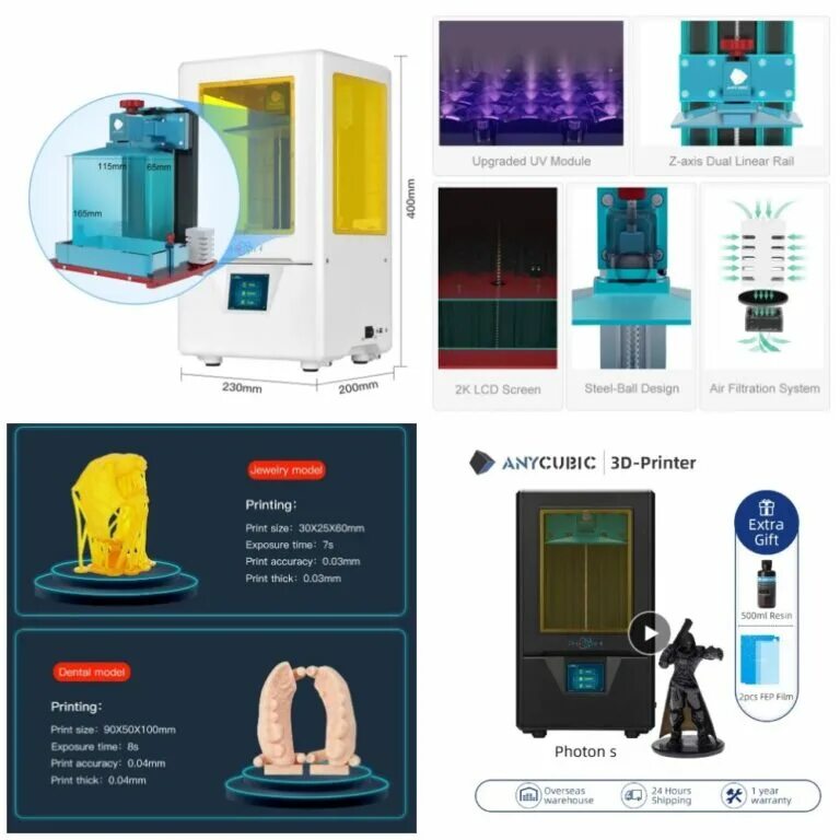 Anycubic Photon s. Photon s размер печати. Anycubic Photon x габариты печати. Anycubic Photon Размеры печати. Anycubic photon печать