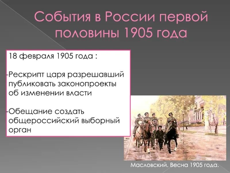 1905 год какого. Весна 1905 года событие. 1905 Год событие. Революция 1905-1907 годов в России презентация. 23 Апреля 1905 года событие.