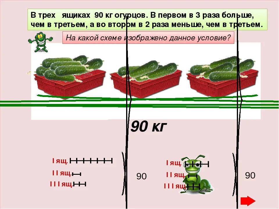 Кг огурцов это сколько. 3 Кг огурцов. Схема размещения коробок с огурцами в автомашину. Вес коробки огурцов.