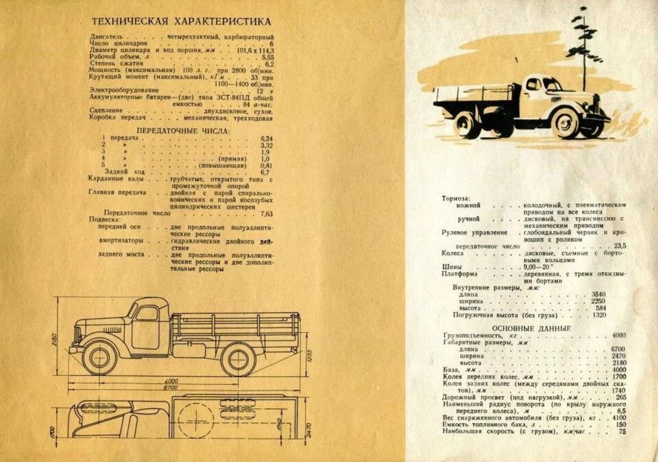 Автомобили зил технические характеристики. Автомобиль ЗИЛ 164 технические характеристики. ЗИЛ-164 грузовой автомобиль. ЗИЛ-164 грузовой технические характеристики. ЗИЛ 164 двигатель.