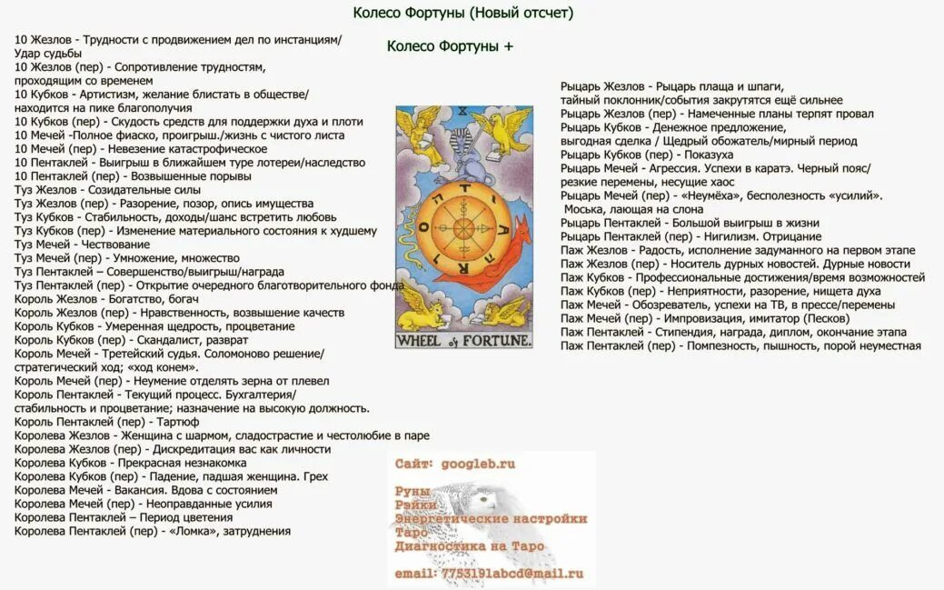 Сочетание карт Таро колесо фортуны. Сочетания карт Таро в раскладах. Колесо фортуны в сочетании с другими картами Таро. Колесо фортуны Таро сочетание. Что значит пентакли в отношениях