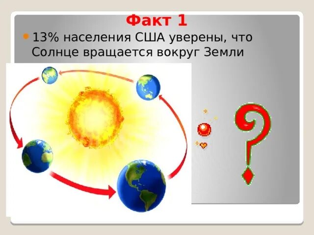 Солнце вращается. Солнцеврашается вокруг земли. земля вращается вокруг солнца. солнце воащается во круг земли. земля вращается вокруг солнца или солнце вокруг земли.