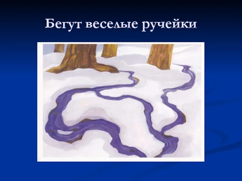 Бегут Веселые ручейки. Веселый Ручеек. Рисование Веселые ручейки. Рисование бегут ручьи.